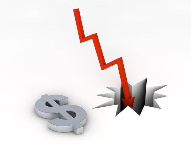 The US stock market has fallen again, is it going to return to the bear market?
